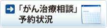 「がん治療相談」予約状況