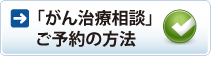 「がん治療相談」予約状況